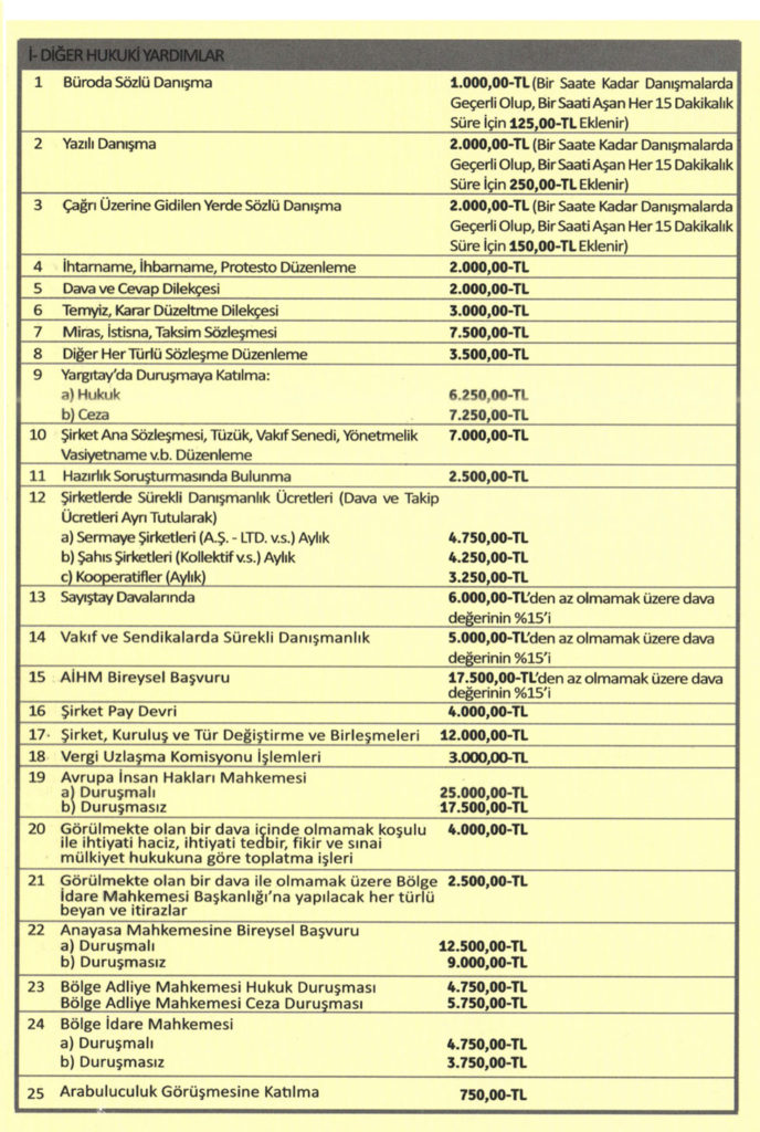 Avukat, Avukat Ücreti, Avukat Ücretleri, Avukat Ücret Tarifesi