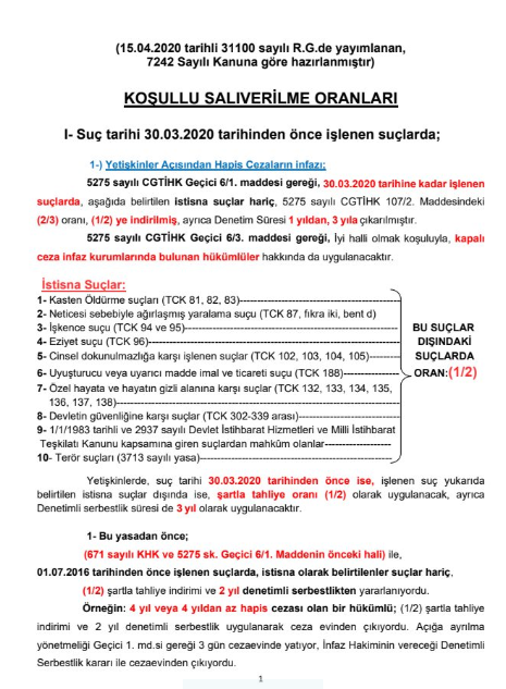 Yeni İnfaz Yasası 7242 Sayılı Kanuna Göre Hazırlanmış Koşullu Salıverilme Oranları