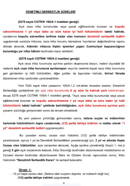 Yeni İnfaz Yasası 7242 Sayılı Kanuna Göre Hazırlanmış Koşullu Salıverilme Oranları